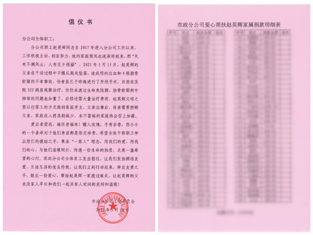 【我为群众办实事】市政分公司为发生意外伤害的职工家属组织募捐活动